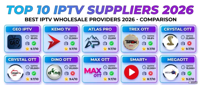 The Ultimate Best IPTV Suppliers Guide 2026 (Top 10)