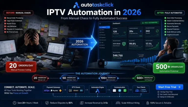 How to Automate 2026 Business: Why IPTV Resellers Can’t Afford to Wait