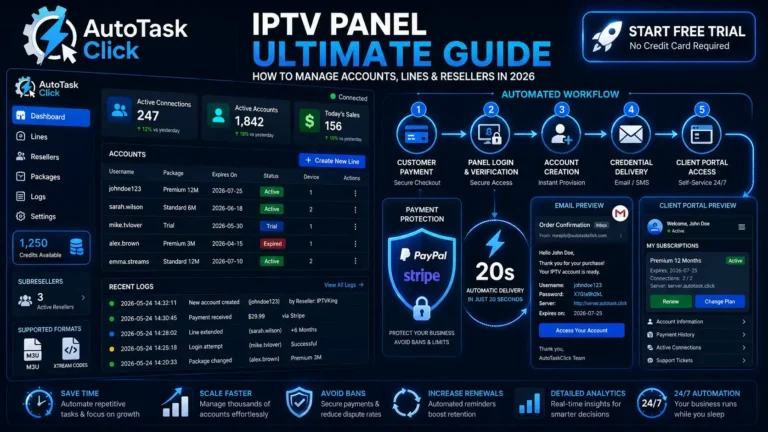 Autotaskclick IPTV automation workflow