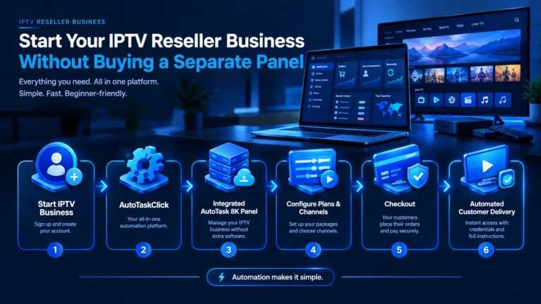 IPTV reseller panel workflow for starting an IPTV business with AutoTaskClick