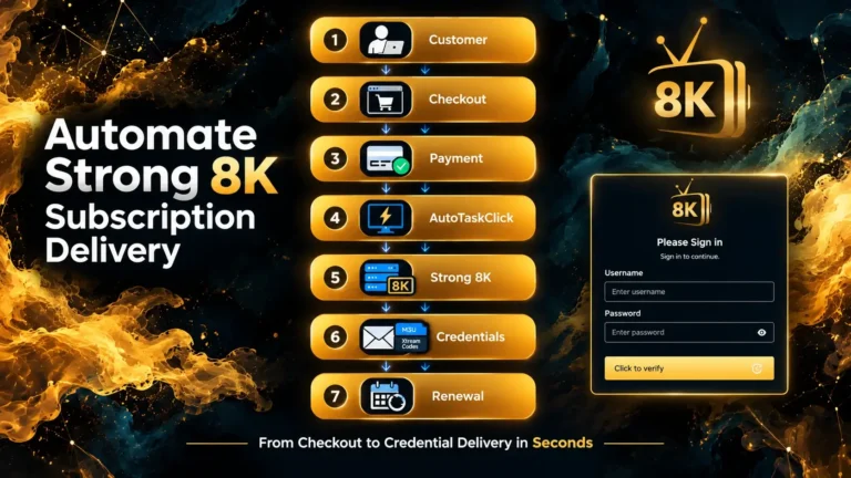 Strong 8K subscription delivery automation workflow